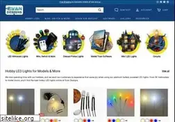 Sites similar to modeltrainsoftware.com