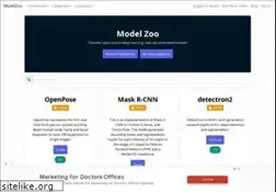 Sites similar to modelzoo.co