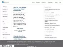 Sites similar to modem-techno.blogspot.com