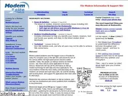 Sites similar to modemsite.com