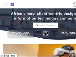 Sites similar to modenatechnologies.com