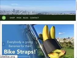 Sites similar to modeo.co