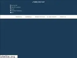 Sites similar to modern-corp.com