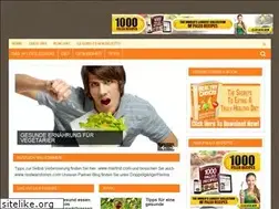 Sites similar to modern-eating.org