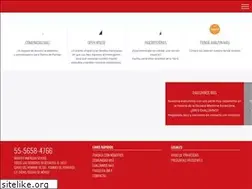 Sites similar to modernamerican.edu.mx