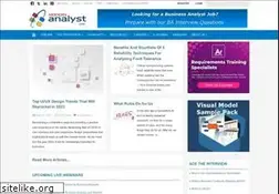 Sites similar to modernanalyst.com