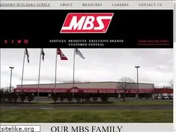 Sites similar to modernbuilderssupply.com
