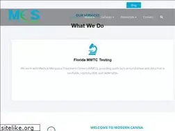 Sites similar to moderncanna.com