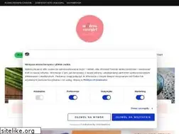 Sites similar to moderncavegirl.pl