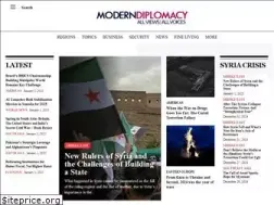 Sites similar to moderndiplomacy.eu