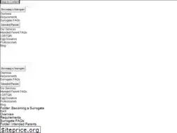 Sites similar to modernfamilysurrogacy.com