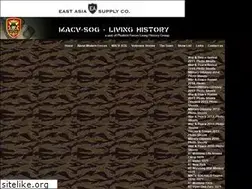 Sites similar to modernforces.com