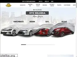 Sites similar to moderngaraj.com