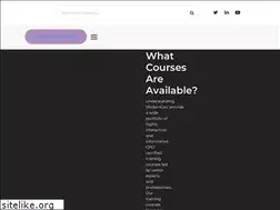Sites similar to moderngov.com