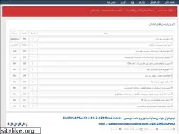 Sites similar to modernhesabdar.rozblog.com