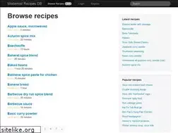 Sites similar to modernistrecipesdb.com
