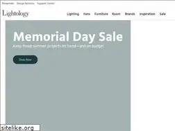 Sites similar to modernlighting.com