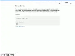 Sites similar to modernliving101.com