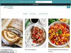 Sites similar to modernmealmakeover.com