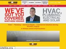 Sites similar to modernmec.com