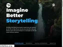 Sites similar to modernmedia.ca