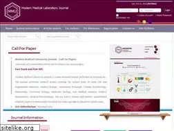 Sites similar to modernmedlab.com