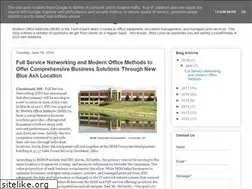 Sites similar to modernofficemethods.blogspot.com