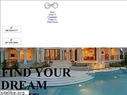 Sites similar to modernrealtygroup.ca