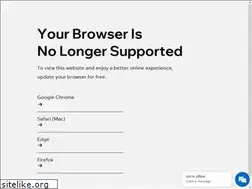 Sites similar to modernspacovers.com