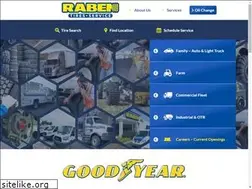 Sites similar to moderntire.com