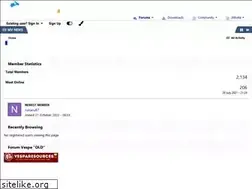 Sites similar to modernvespa.it