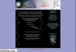 Sites similar to modernways.com