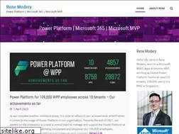Sites similar to modery.net