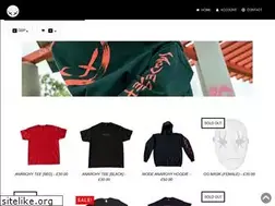 Sites similar to modestep.co.uk