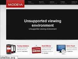 Sites similar to modeva.com
