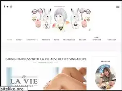 Sites similar to modgam.com