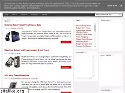 Sites similar to modification-handphone.blogspot.com