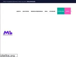 Sites similar to modimes.org