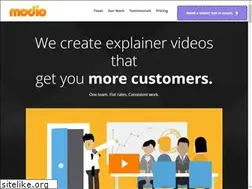 Sites similar to modio.tv