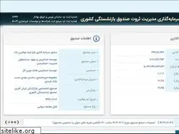 Sites similar to modirfund.ir