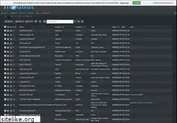 Sites similar to modlist.altervista.org