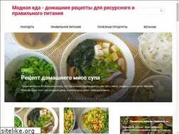 Sites similar to modnaya-eda.ru
