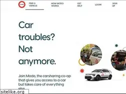 Sites similar to modo.coop