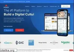 Sites similar to modolabs.com