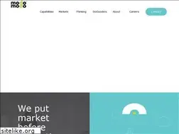 Sites similar to modomodoagency.com