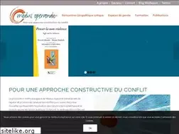 Sites similar to modop.org