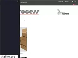 Sites similar to modprocess.com