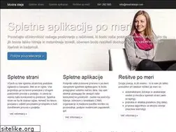 Sites similar to modraideja.com