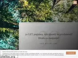 Sites similar to modri-val.com