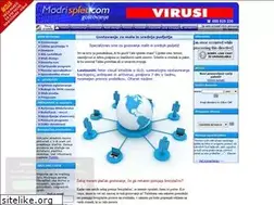 Sites similar to modrisplet.com